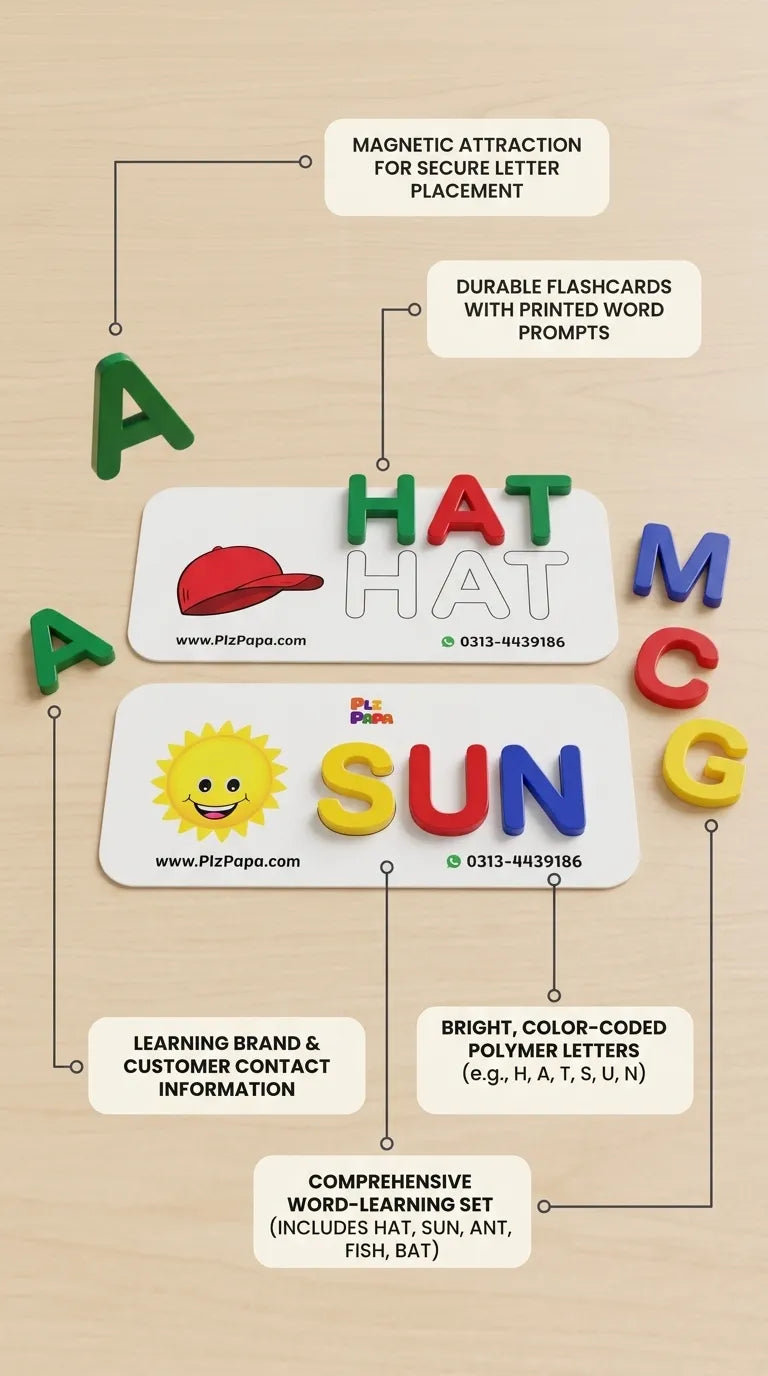 Cognitive Alphabet Spelling And Exercises Thinking T7012110